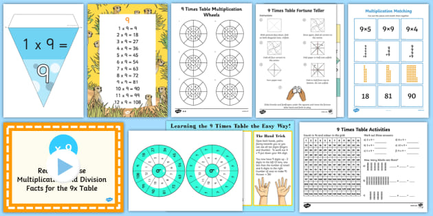 9 Times Tables Teacher Made