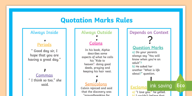 NEW Classroom Reading and Writing Poster Rules For Placing Quotation Marks 