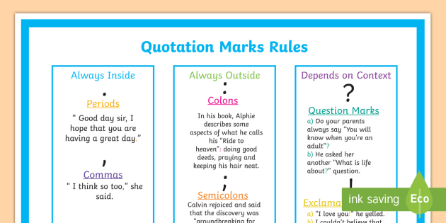 Quotation Marks Poster