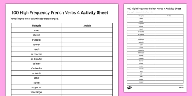 100 High Frequency French Verbs Worksheet Worksheet 4 Worksheet