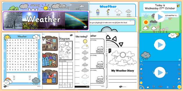 Weather Resource Pack | Weather Display | Weather Activities