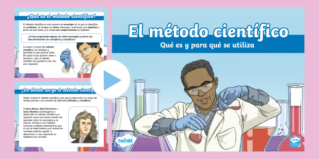 Ficha Mtodo Cientfico Ficha Interactiva Metodo Cientifico 846x593