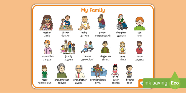 FREE! - Ukrainian Translation My Family Word Mat