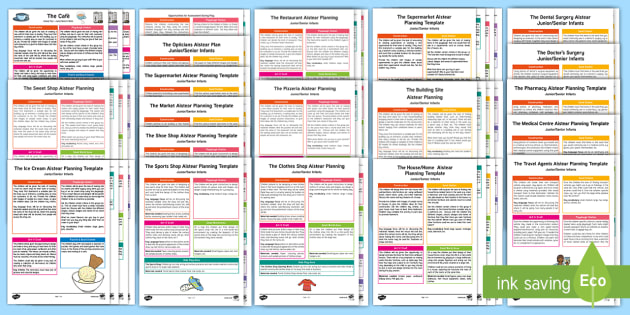 Aistear Planning Templates Bumper Planning Pack