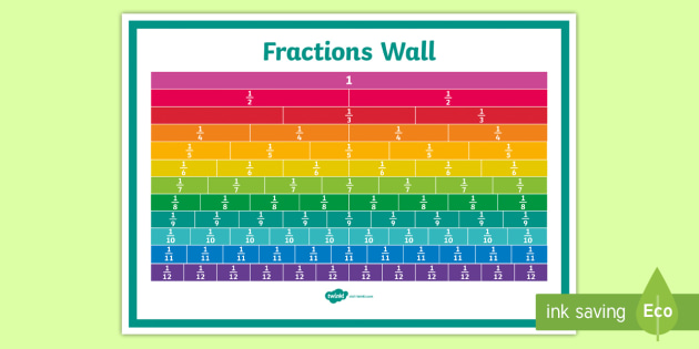 Fractions Wall - KS2 Fractions