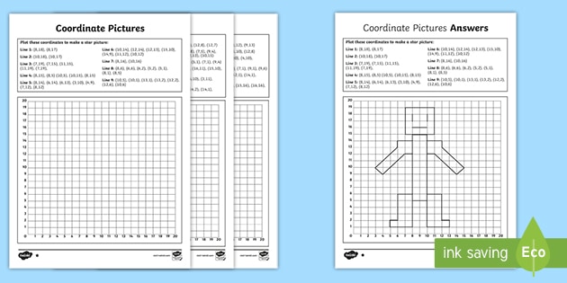 Robot Coordinates Differentiated Worksheets (teacher made)