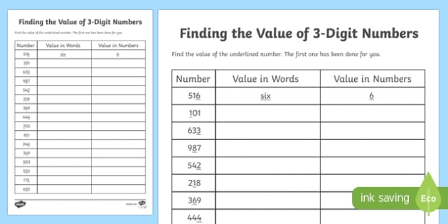Place Value Finding The Value Of 3 Digit Numbers Worksheet