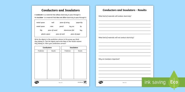 Conductors and Insulators Worksheet - Science Resource - Twinkl