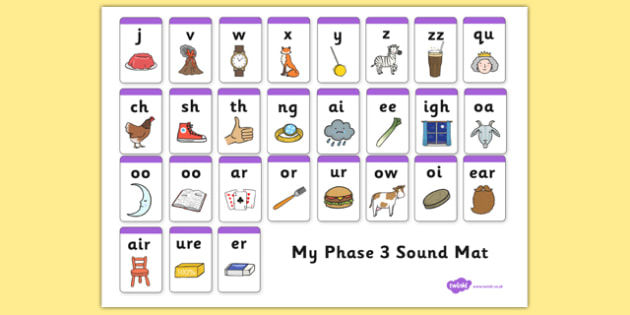 Phase 3 Sound Mat (teacher made)