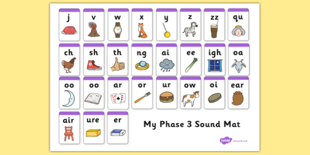 Phonics | Pool House Community Primary School