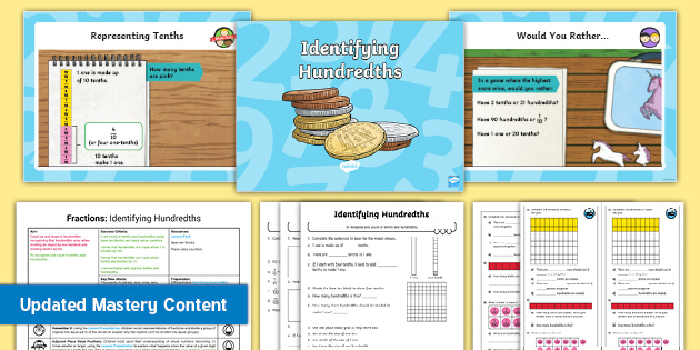 👉 Year 4 Fractions Identifying Hundredths Lesson Pack