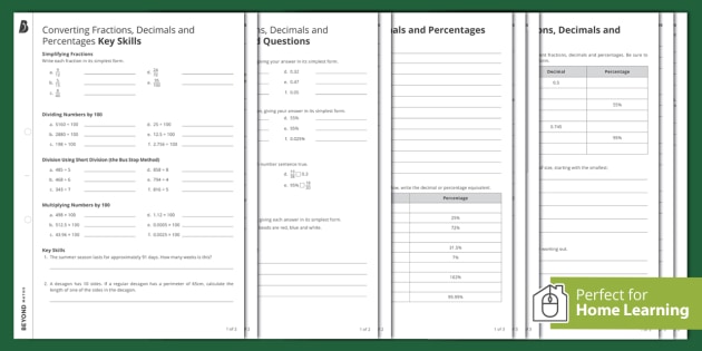 converting between fractions decimals percentages ks3