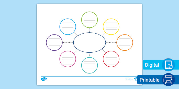 Mind Map Writing Template (teacher made)