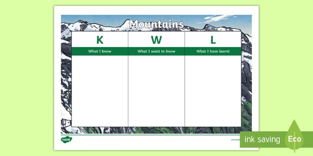 Mountains KWL Grid (teacher made)