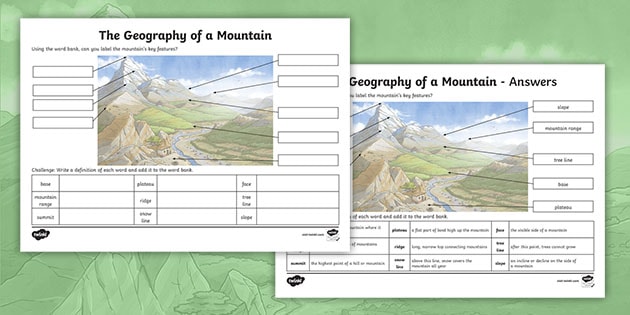 types of mountains worksheet ks2