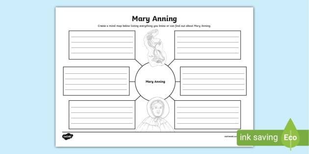 Mary Anning Mind Map (teacher made)