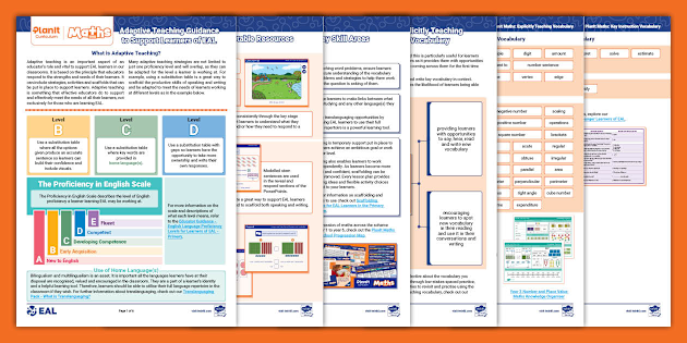 PlanIt Maths Scheme of Work | Twinkl