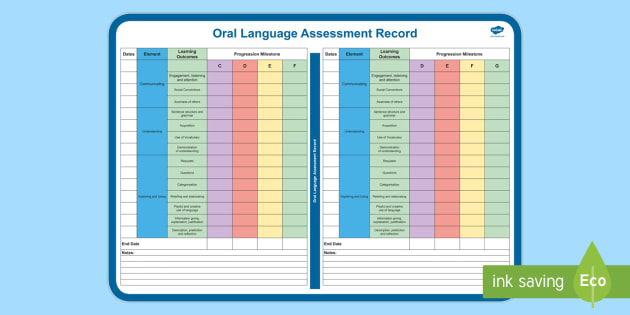Oral Language Assessment In The Classroom | Oral Language