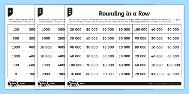 Rounding Numbers to 100 1000 and 10 000 in a Row Differentiated