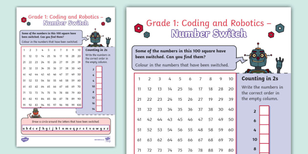 Debugging Activities | twinkl.co.uk