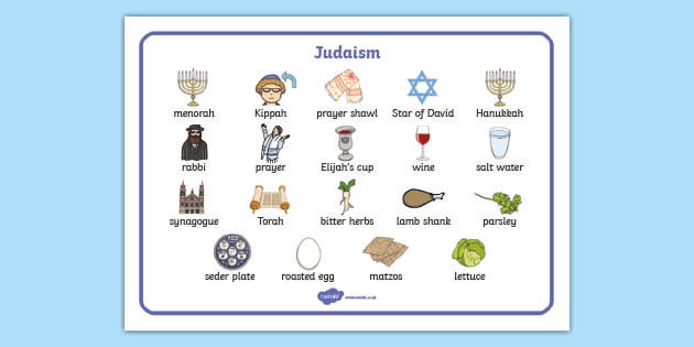 The Meaning of 7 Common Jewish Words 