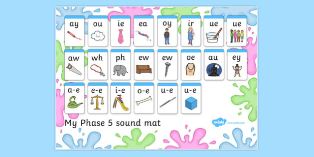 Splat Themed Phase Sound Mat Teacher Made