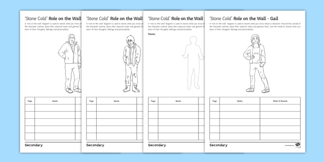 Role On The Wall Worksheet Worksheet To Support Teaching On Stone Cold By