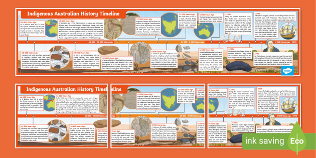 indigenous-australian-history-timeline-twinkl-display