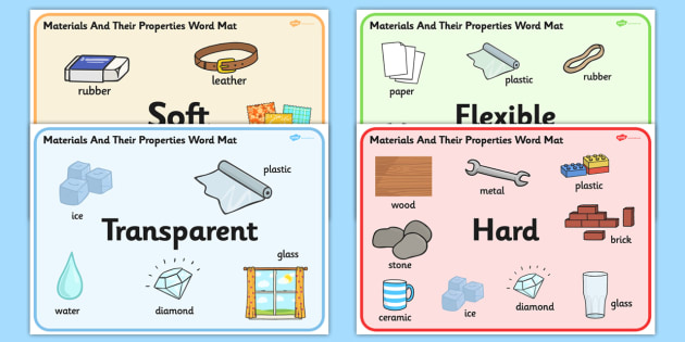 Materials And Their Properties Word Mat Activity Pack - Materials ...