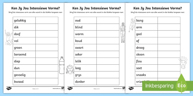 Intensiewe Vorme Aktiwiteit (teacher Made)