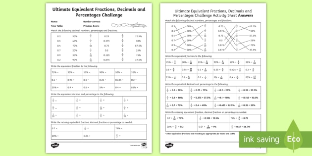 Fractions Decimals And Percentages Table Worksheet