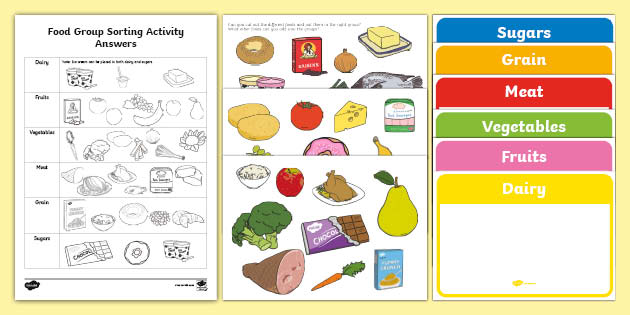 Healthy Eating Sorting Activity Home Learning Activity 