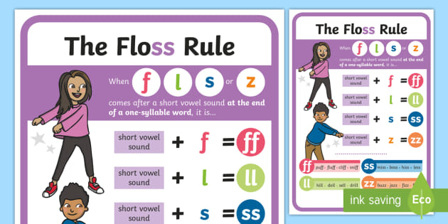 floss-rule-display-poster-teacher-made