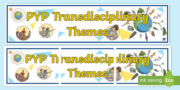 Pyp Transdisciplinary Themes Display Banner Teacher Made 