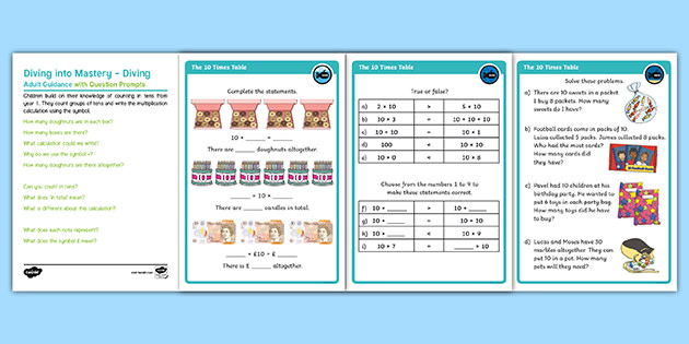 👉 Supports White Rose Maths 10 Times-Table - Activity Cards