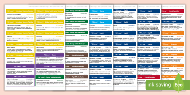 Victorian Curriculum Level 1 Stickers (Teacher-Made)