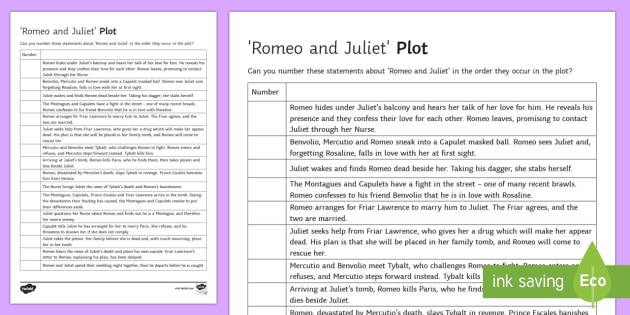 gcse romeo and juliet plot sort revision worksheet worksheet