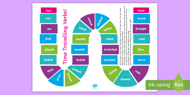 Past Tense To Present Tense Verbs Board Game