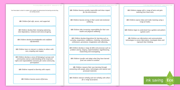 EYLF Learning Outcome Labels