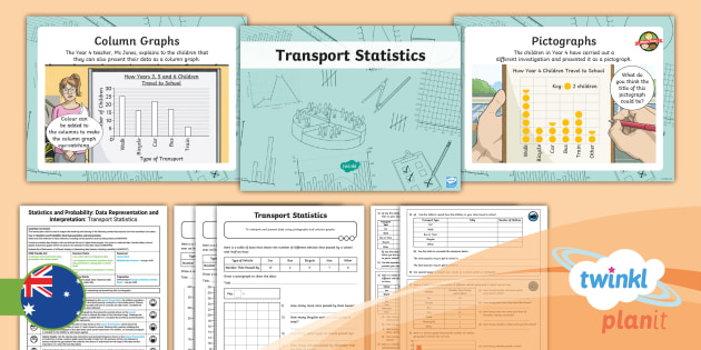 data representation and interpretation year 4