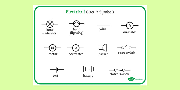 Handy KS2 Electrical Symbols Word Mat - Primary Resource