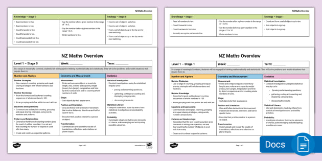 NZ Maths Level 1 Planning Overview (teacher made)