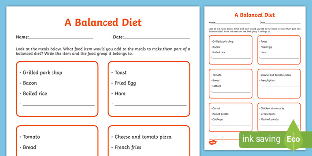 Balanced Diet Activity Importance Of Eating Balanced Meals