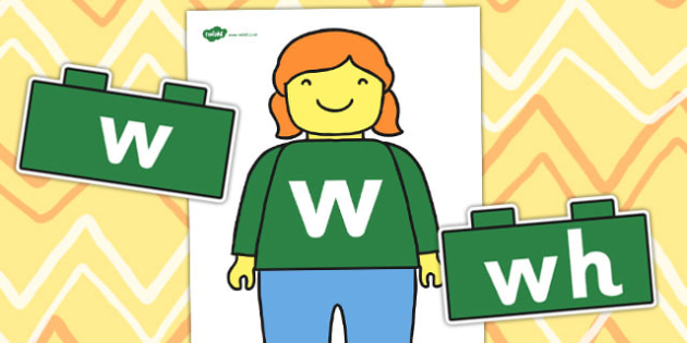 W Sound Phonics Activities | twinkl.co.uk