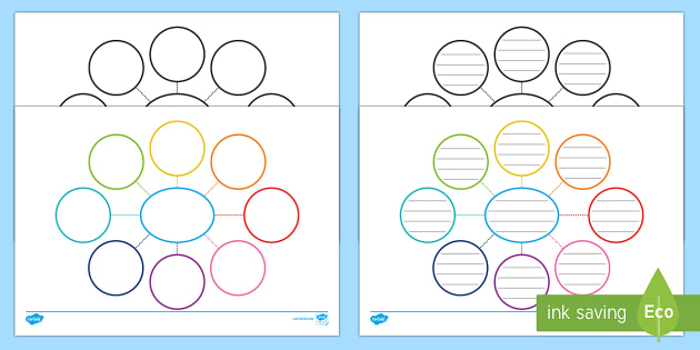 brainstorm diagram template