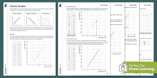 Scatter Graphs Worksheet KS3 Maths Beyond Secondary Scatter Graphs Worksheet KS3 Maths Beyond Secondary