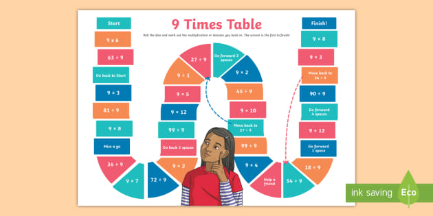 E Table Games