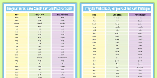 End Past Participle Form