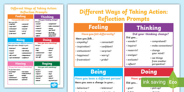 Pyp Different Ways Of Taking Action Poster Teacher Made