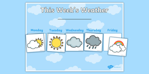 Printable Weather Chart For School